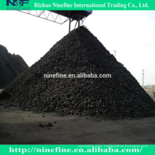 Metallurgical Coke Size 10-30mm with High Carbon